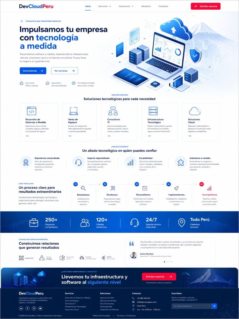 Panel ejecutivo de soluciones cloud y transformación digital
